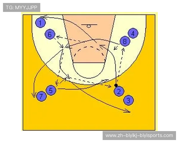 篮球运动员如何通过专项训练提升篮下得分和防守效率