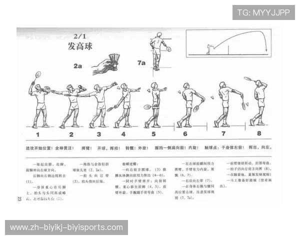 羽毛球球各种发球图解